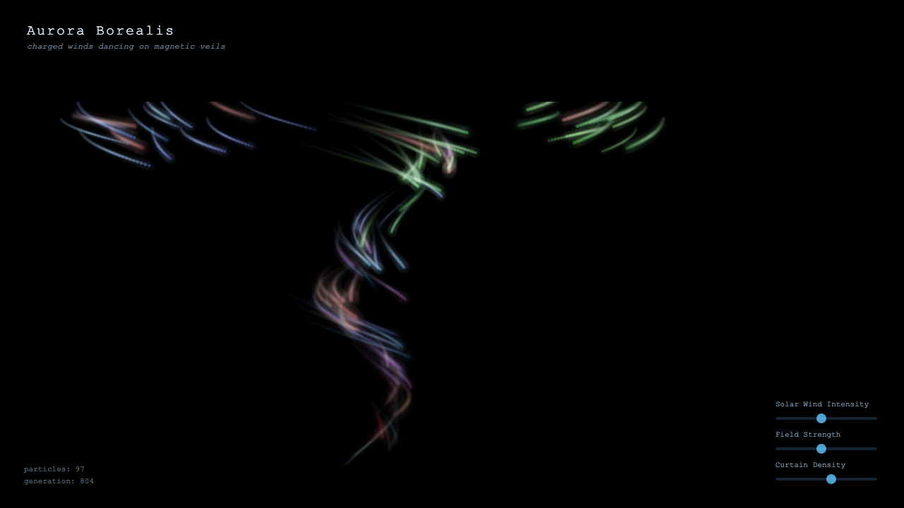Aurora Borealis interactive simulation preview