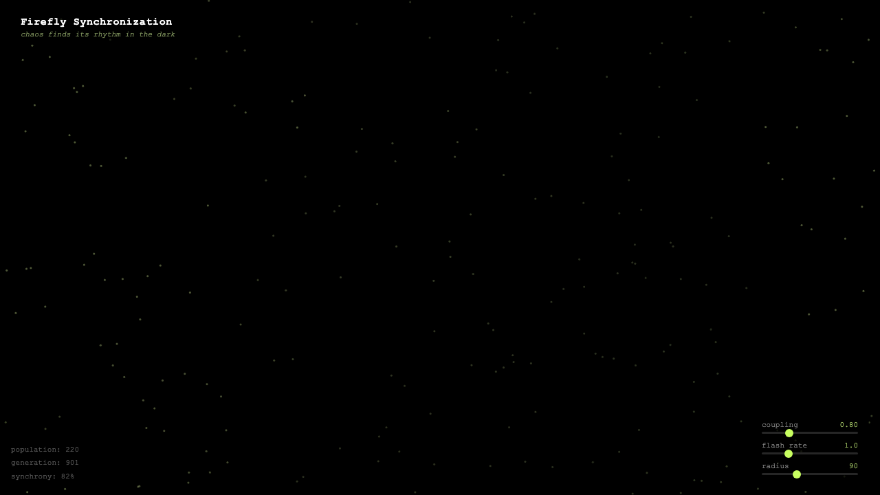 Firefly Synchronization interactive simulation preview