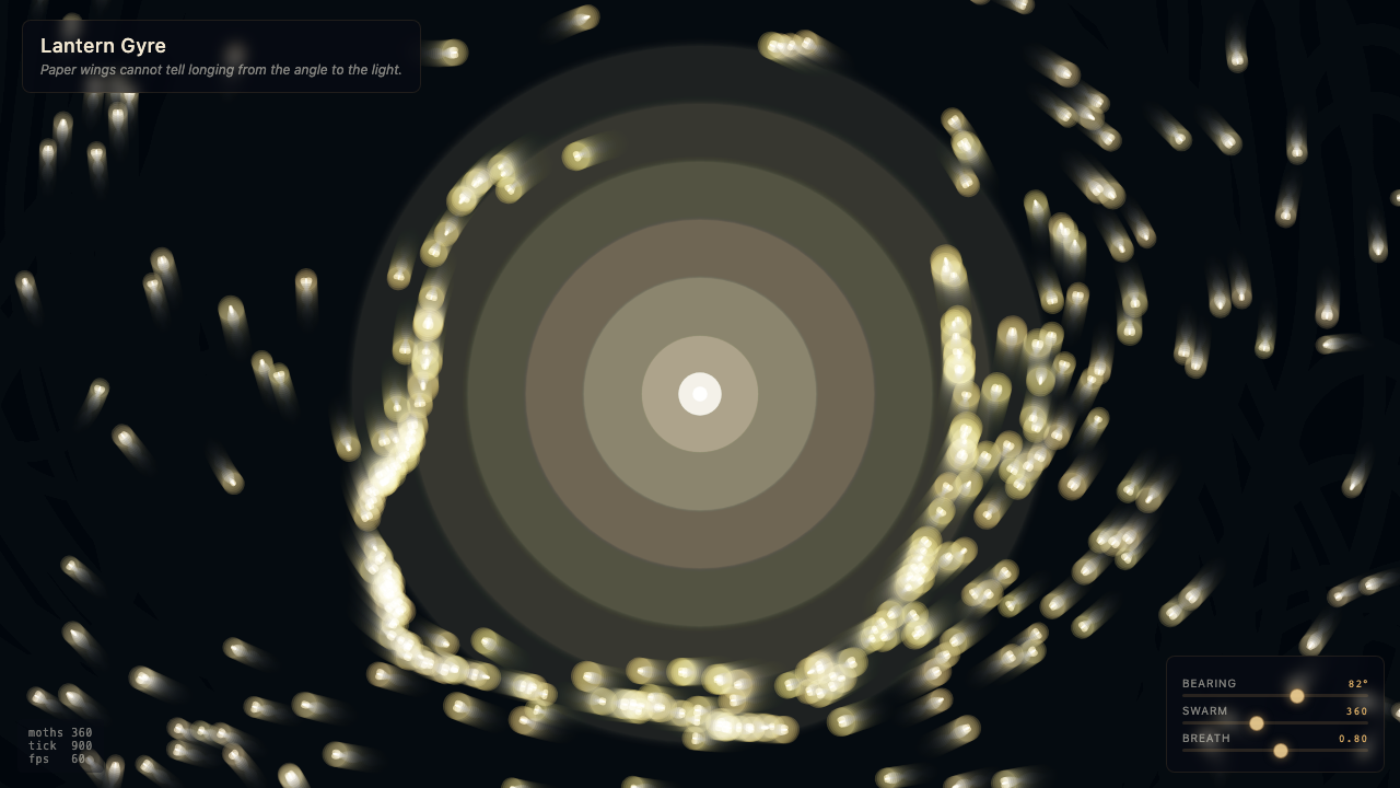 Lantern Gyre interactive simulation preview