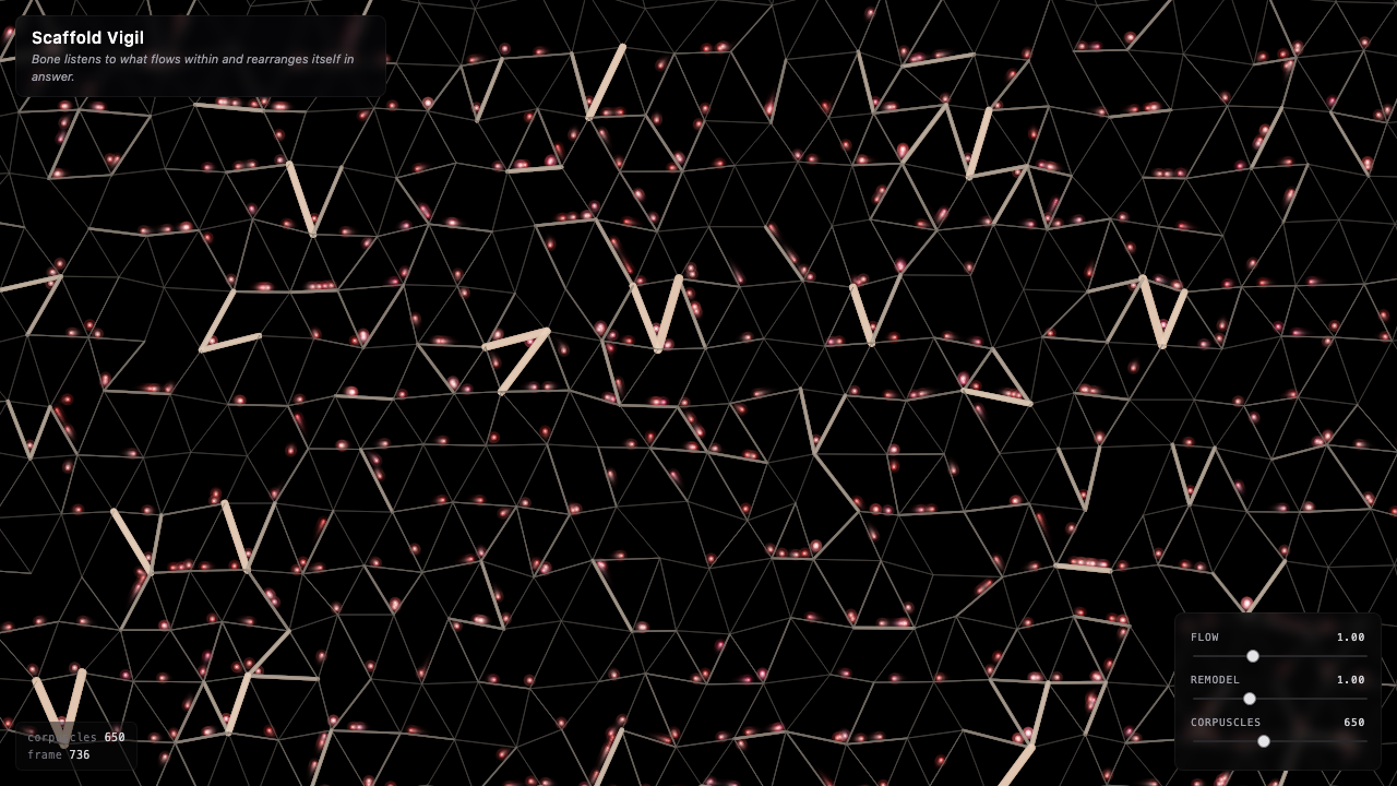 Scaffold Vigil interactive simulation preview