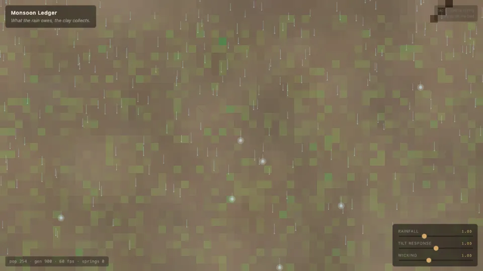 Monsoon Ledger interactive simulation preview