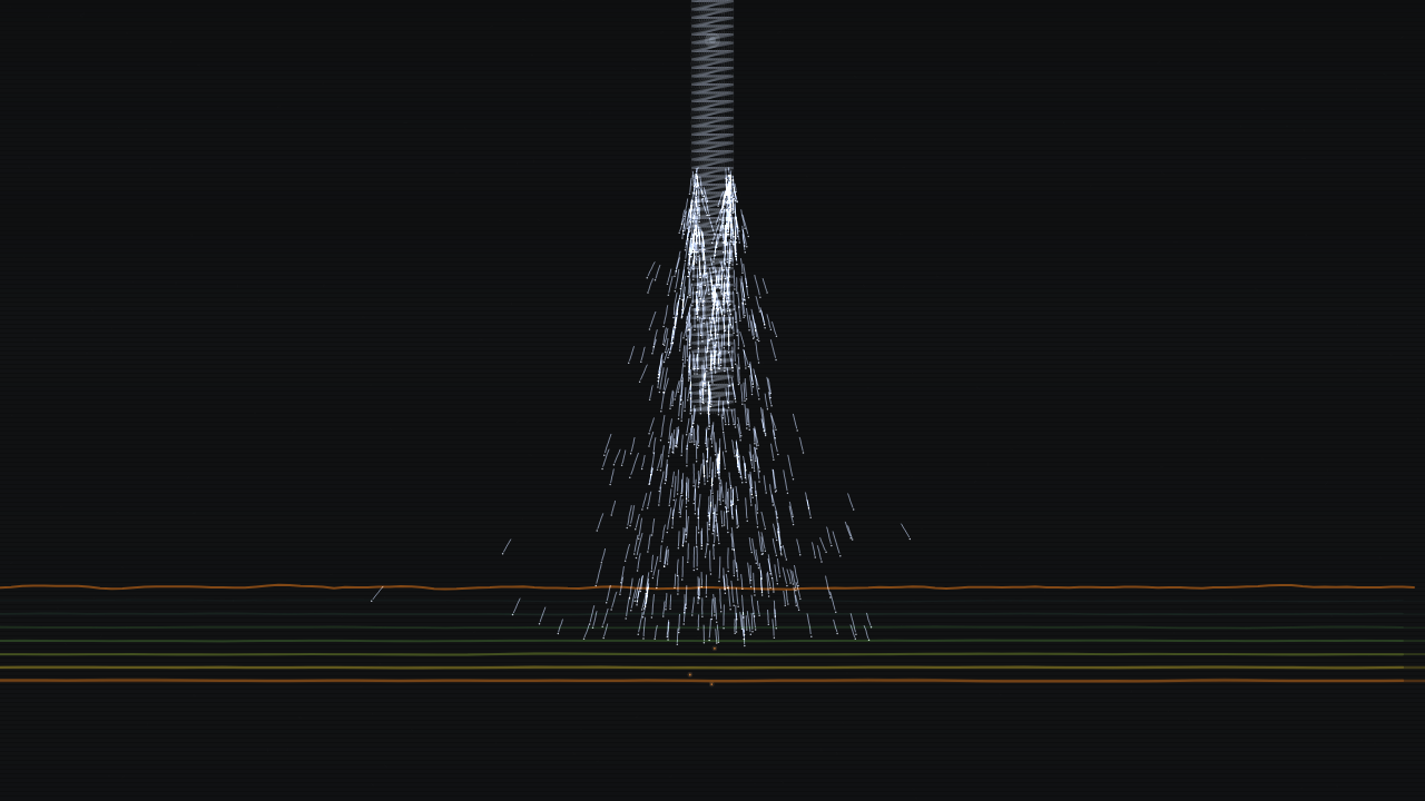Riven Sill interactive simulation preview