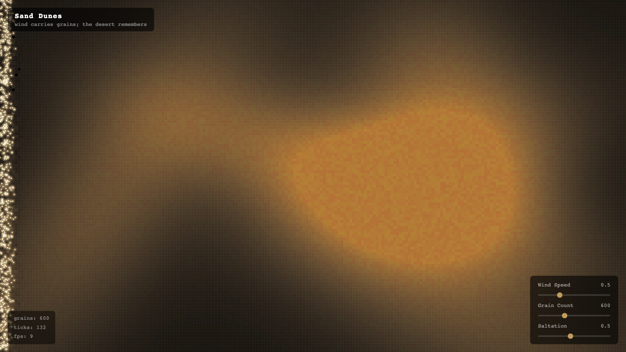 Sand Dunes interactive simulation preview