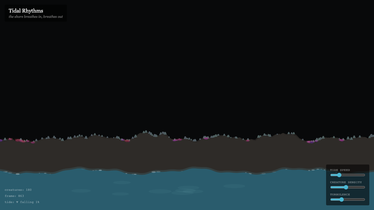 Tidal Rhythms interactive simulation preview