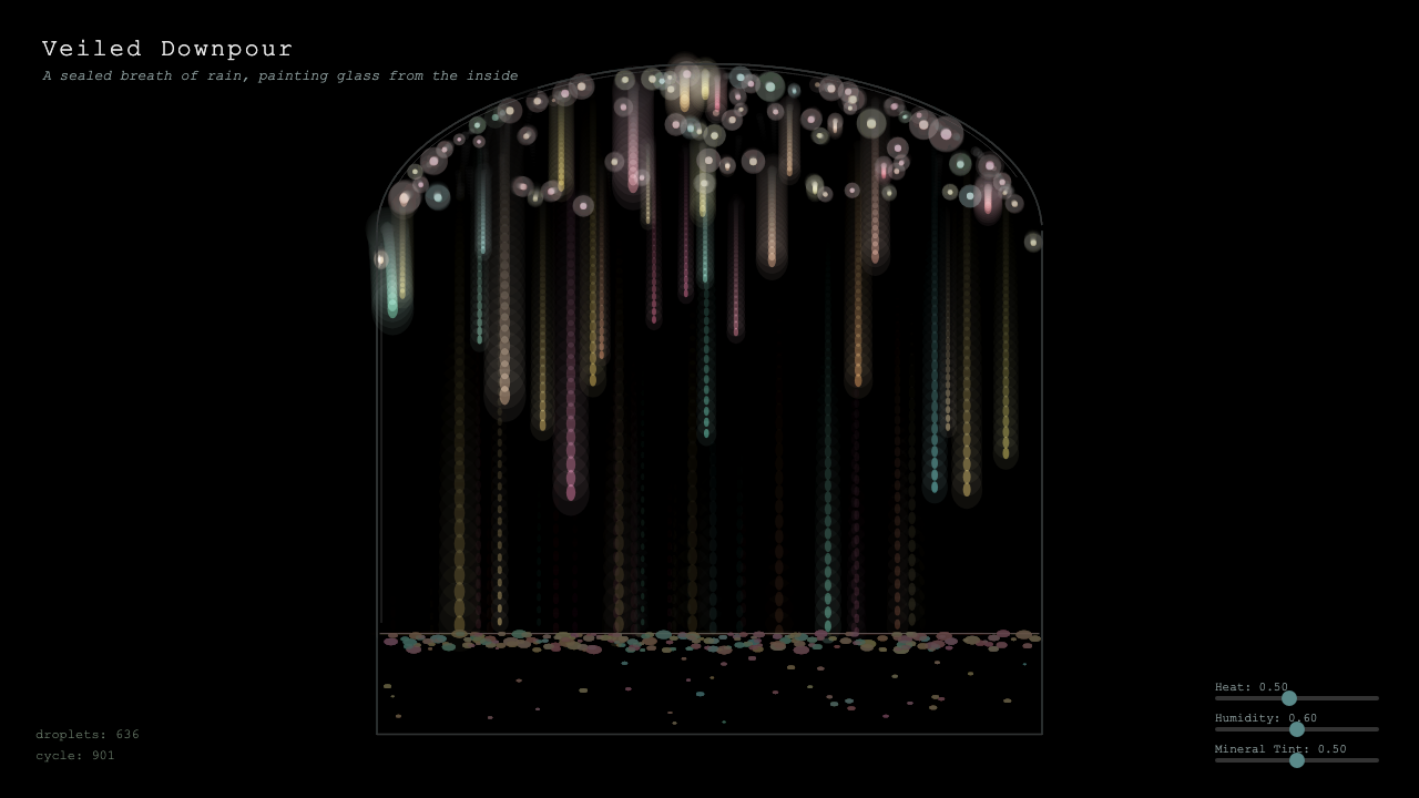 Veiled Downpour interactive simulation preview